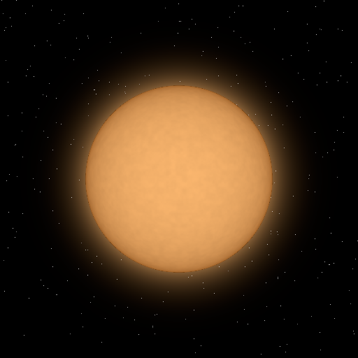 GJ 1128
